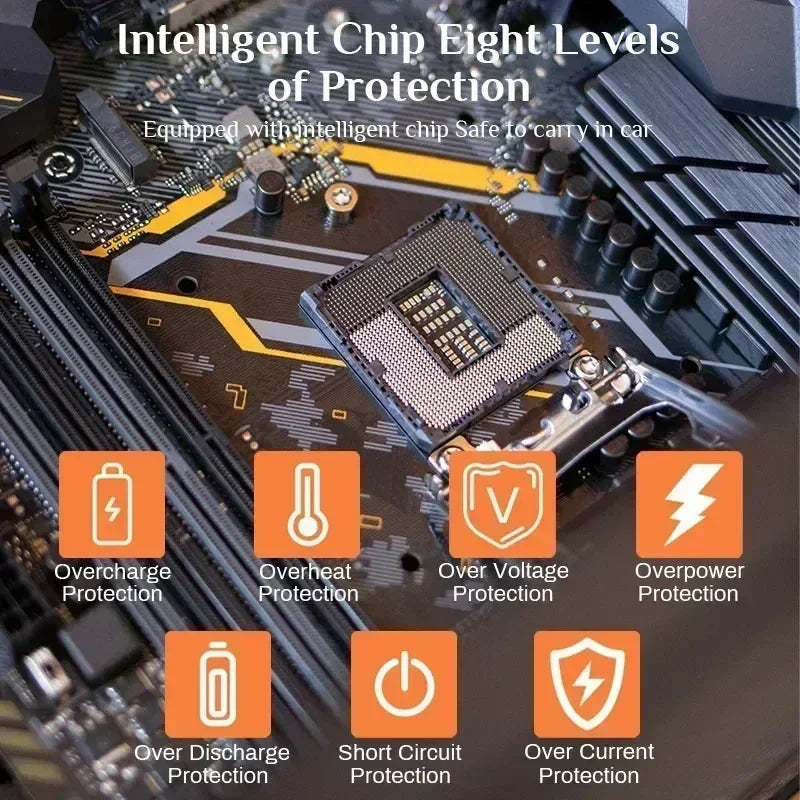 Robinella 500W Portable Power Station – 80000mAh LiFePO4 Battery Backup | AC/DC/USB Output | Outdoor Camping & Emergency Power Supply (220V)