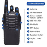 2 or 4 Pack Baofeng BF-888S V2 UHF Long-Range Walkie Talkies – 16-Channel Portable Two-Way Radios (400–470MHz, 5–10W, High-Capacity Battery) thumbnail 5