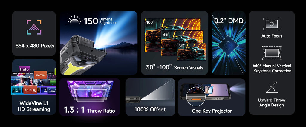 Ulefone Armor 34 Pro 5G – Rugged AI Smartphone with Built-in Projector, 25500mAh Battery, 120Hz Display, and 32GB+512GB Storage