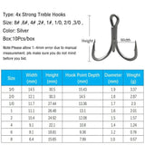 4X Strong High Carbon Steel Treble Hooks (20pcs / 2 Boxes) – Ultra Sharp Saltwater & Freshwater Fishing Hooks thumbnail 3
