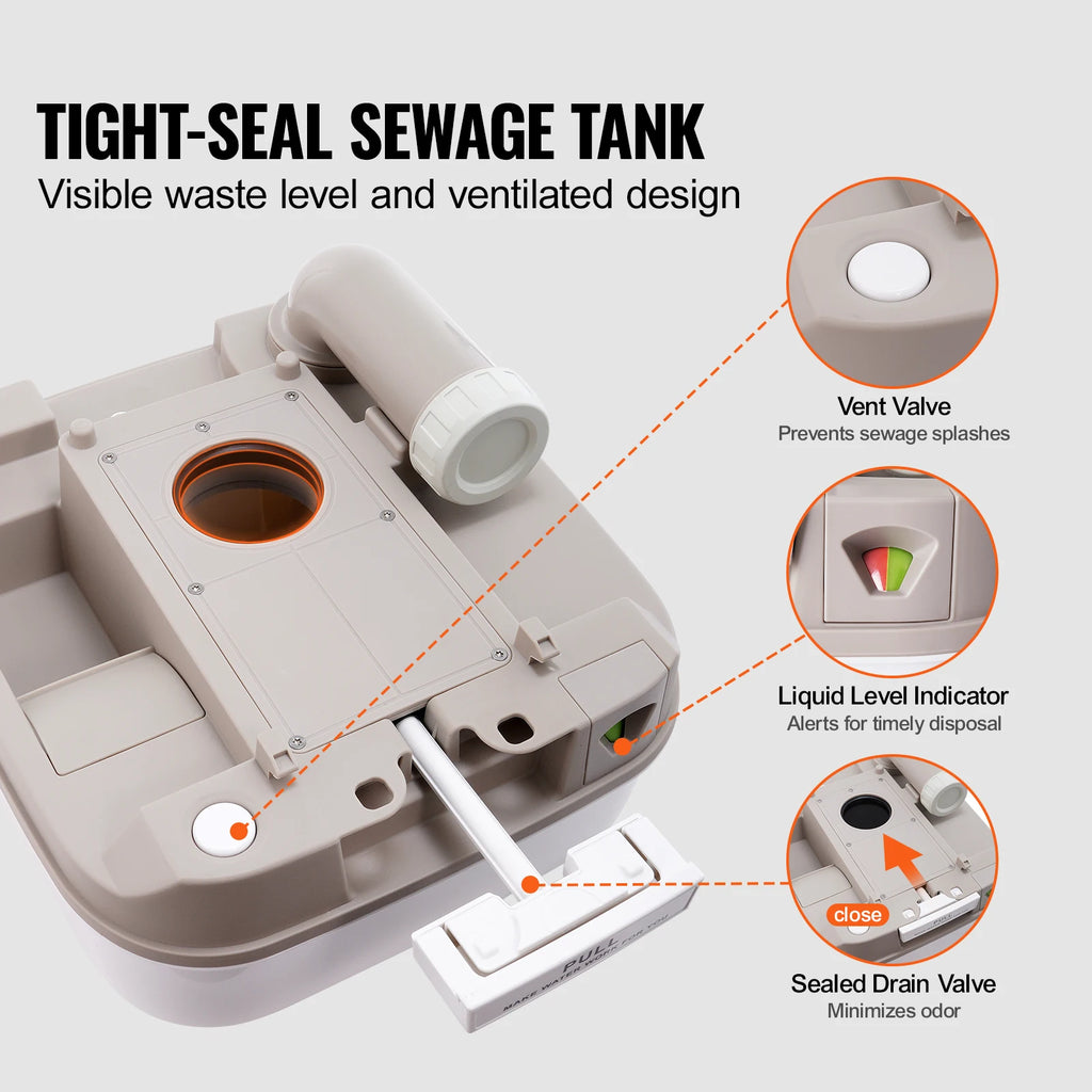 VEVOR Portable Camping Toilet – 3.2/5.3 Gal Waste Tank, 2.6/3.2 Gal Flush Tank, Pressurized Flush with Level Indicator – Compact, Durable & Odor-Free