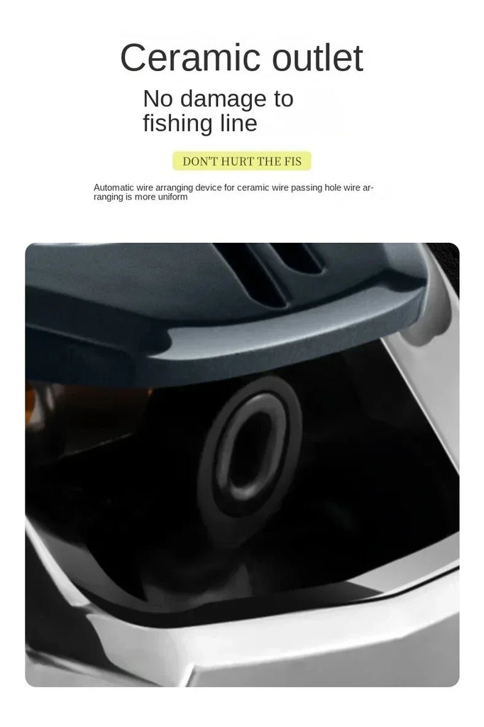 PENN LJ101 High-Speed Baitcast Reel – Precision, Power & Performance