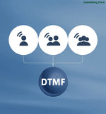 Quansheng UV-K5(8) Long-Range Dual Band Walkie Talkie – 200 Channel Portable Two-Way Radio with AM/FM, Emergency Weather, Cross-Band Intercom & Type-C Charging thumbnail 9