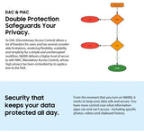 Blackview N6000 Rugged Waterproof Mini Smartphone | 4.3" Display, 256GB Storage, Android 13, 48MP Camera, NFC, Helio G99 Octa-Core thumbnail 33