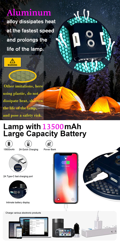13500mAh Rechargeable Camping Lantern โ Waterproof LED Light with Remote Control, Power Bank, & Stepless Dimming