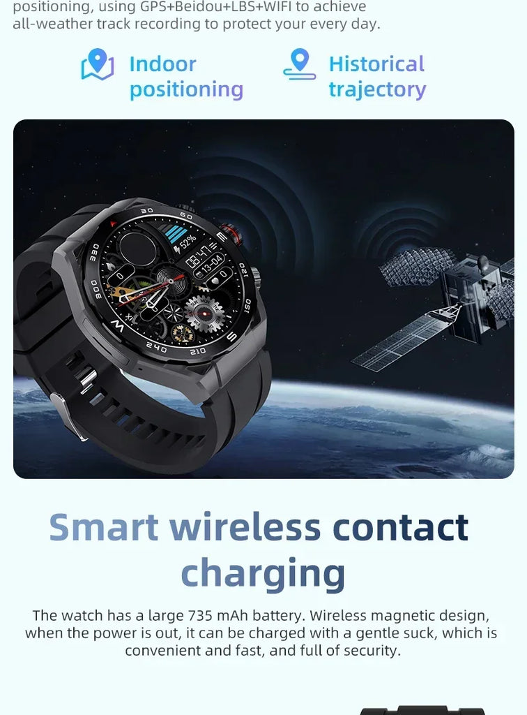 VP900 Smart Watch 4G – GPS Navigation, AMOLED Display, Waterproof Fitness & Video Call Smartwatch (32GB/256GB) for Men & Women