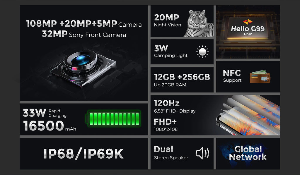 FOSSiBOT F102 Rugged Smartphone – 16500mAh Battery, 20GB+256GB, Android 13, 120Hz 6.58" FHD+ Display, Helio G99, 108MP Camera, NFC