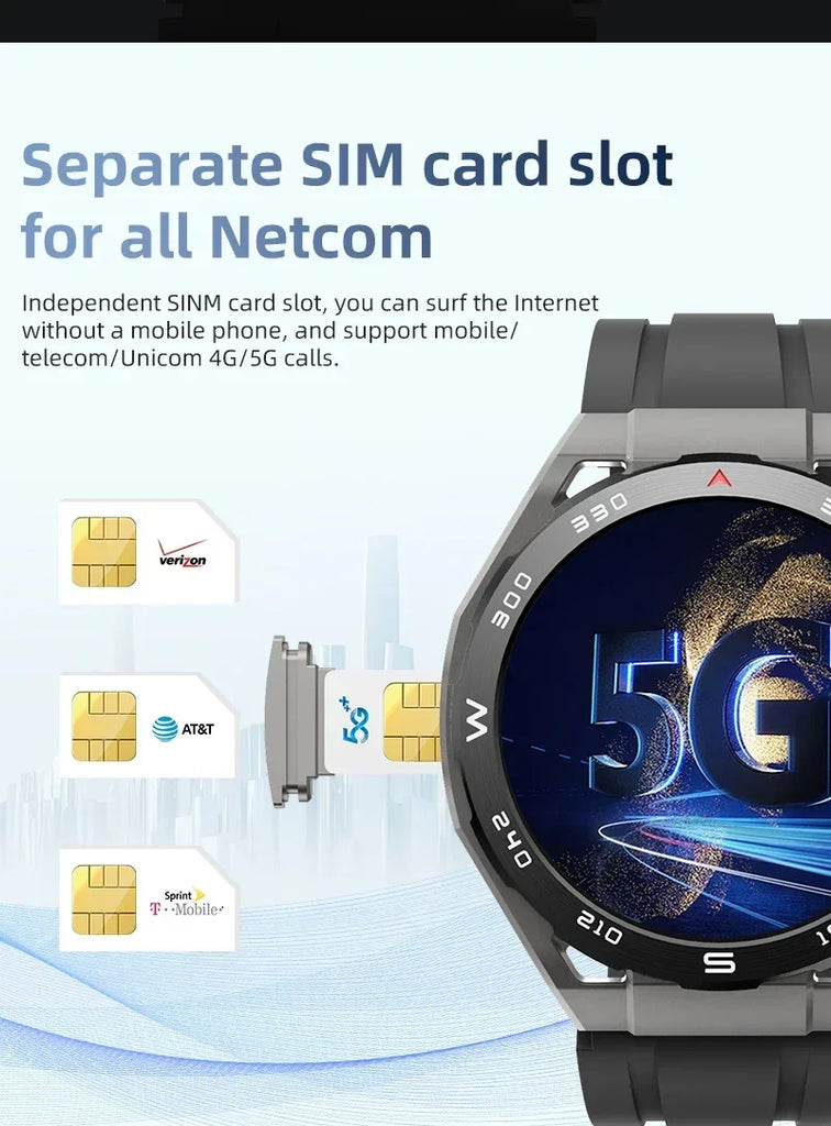 VP900 Smart Watch 4G – GPS Navigation, AMOLED Display, Waterproof Fitness & Video Call Smartwatch (32GB/256GB) for Men & Women