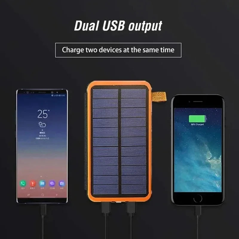 Xiaomi 200,000mAh Solar Power Bank with Folding Solar Panels – Portable Quick-Charge Power for Outdoor Camping & Survival