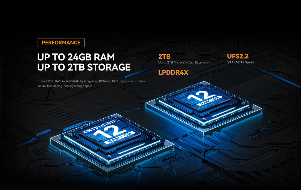 IIIF150 B2 Pro Rugged Smartphone – 6.8" FHD+ 120Hz | 24GB RAM (12+12) | 256GB ROM | 108MP Camera | 10000mAh Battery | Helio G99 | Android | IP68/IP69K | MIL-STD-810G