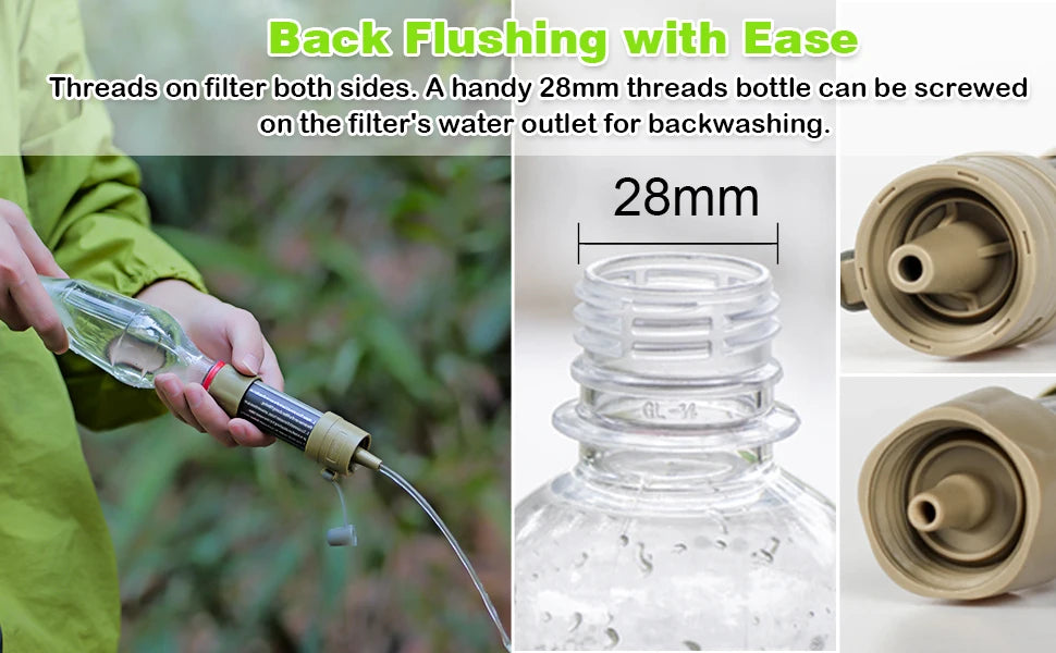 Miniwell Emergency Water Filter – Compact, Reliable Clean Water Anywhere
