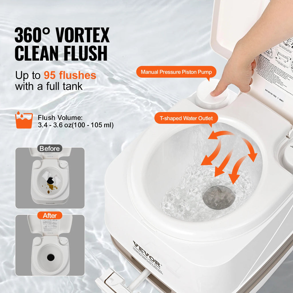 VEVOR Portable Camping Toilet – 3.2/5.3 Gal Waste Tank, 2.6/3.2 Gal Flush Tank, Pressurized Flush with Level Indicator – Compact, Durable & Odor-Free