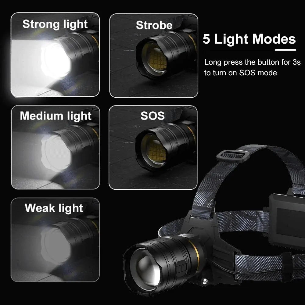 COBA XHP360 Ultra-Bright 36-Core Rechargeable Headlamp – 5 Light Modes, 2000m Range, Zoom Beam, IP68 Waterproof