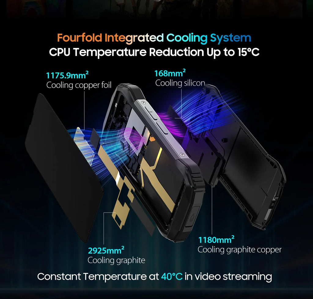Blackview N6000 Rugged Waterproof Mini Smartphone | 4.3" Display, 256GB Storage, Android 13, 48MP Camera, NFC, Helio G99 Octa-Core