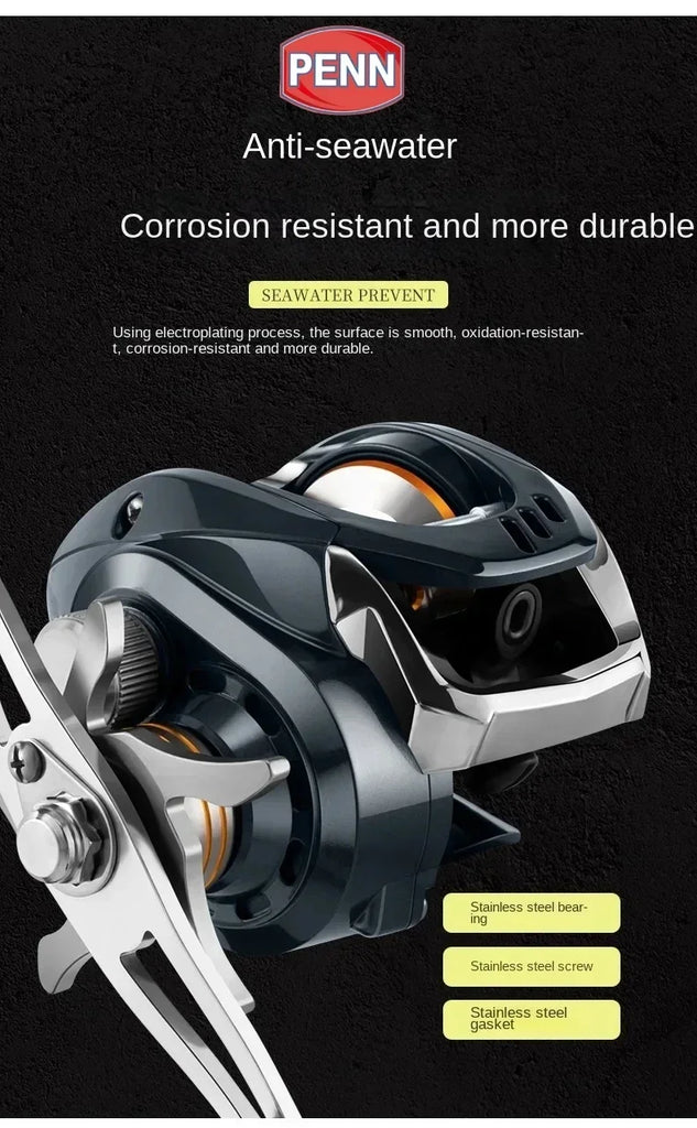 PENN LJ101 High-Speed Baitcast Reel – Precision, Power & Performance