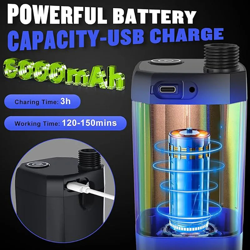 Portable Camping Shower with LED Display – 6000mAh Rechargeable Battery, Adjustable Shower Modes & Electric Pump