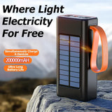 Xiaomi 200000mAh Solar Power Bank – High-Capacity External Battery with Built-in Cables & LED Light thumbnail 8