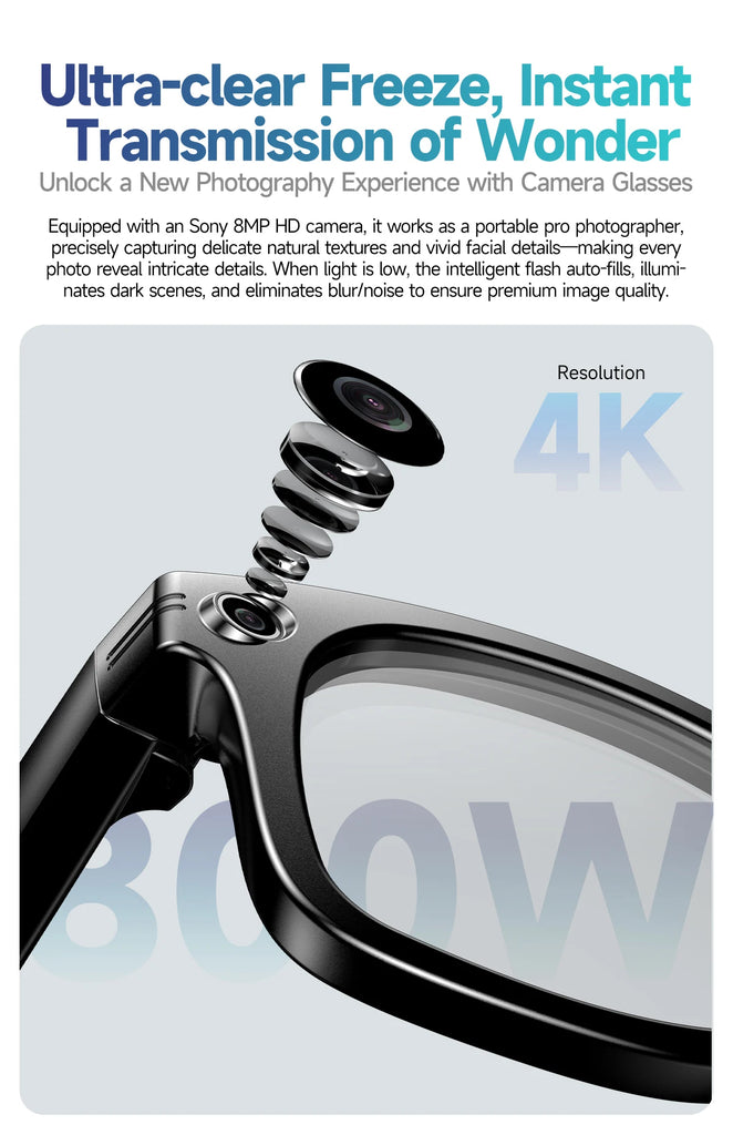 GUHUAVMI Smart Glasses for Men – 8MP Camera | WiFi | Bluetooth | AI Features | IP65 Waterproof