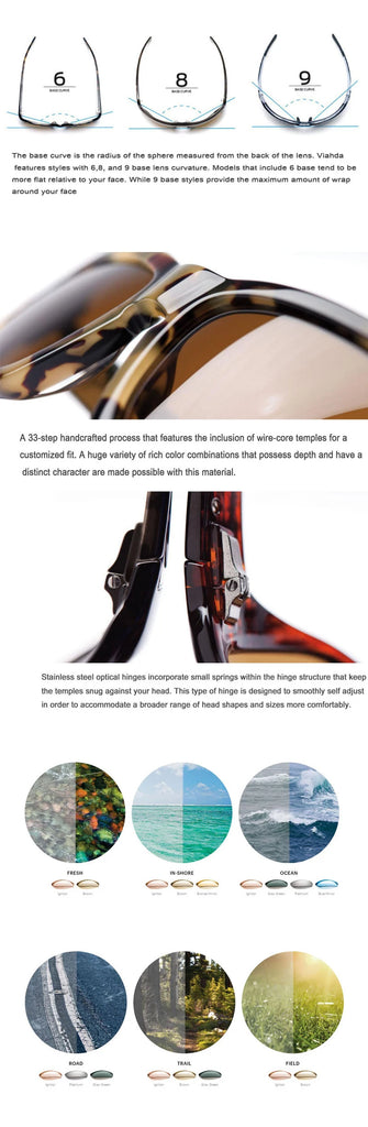 VIAHDA Polarized Sports Sunglasses for Women – UV400 Protection, Lightweight Aluminum-Magnesium Frame