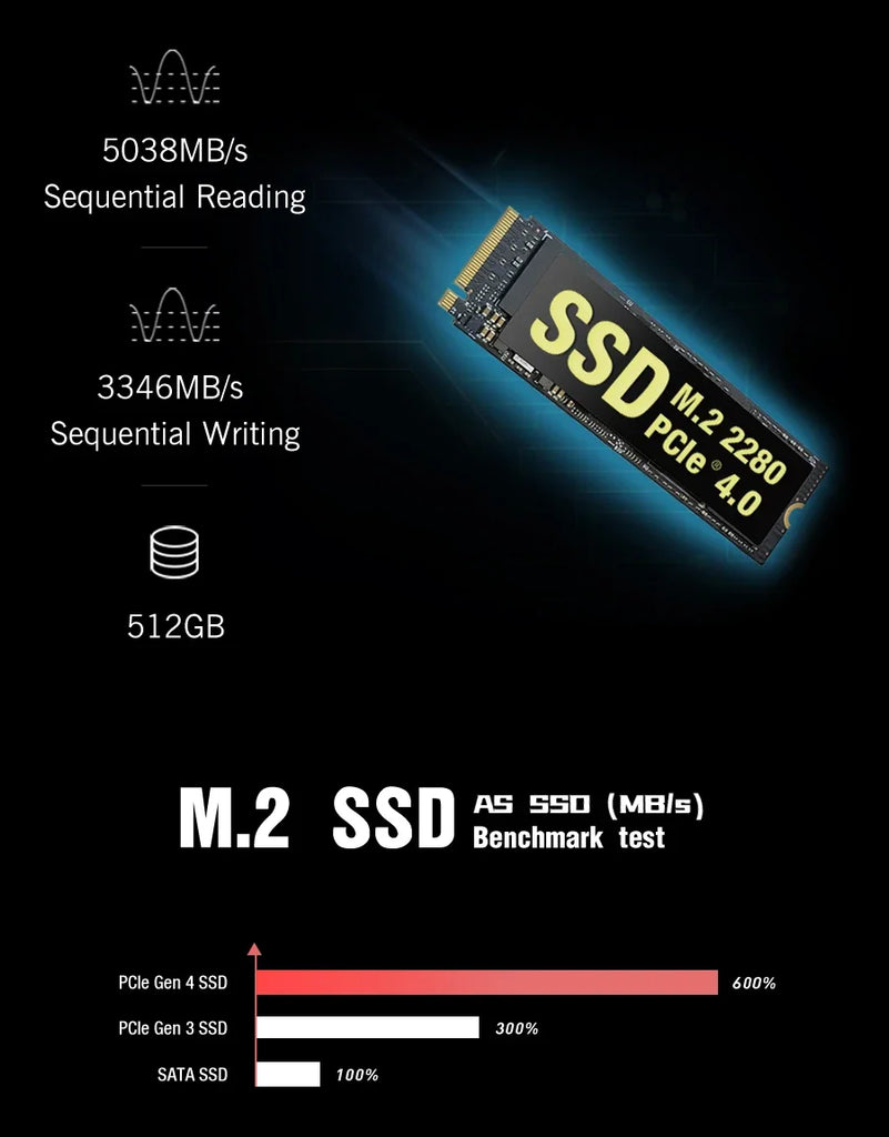 GPD Pocket 3 – Ultra-Compact Powerhouse for Work, Study & Entertainment