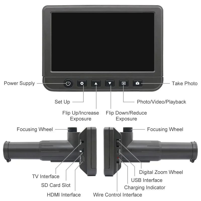 50X Digital Telescope Camera with 5.0-Inch HD Screen & 8GB SD Card — Capture Every Detail in Stunning Clarity