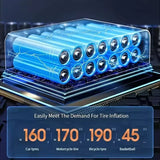 LEIBOO Dual-Mode Electric Air Pump β Wired/Wireless Car Tire Inflator for Auto, Bike, Motorcycle, Boat & Sports Balls thumbnail 5