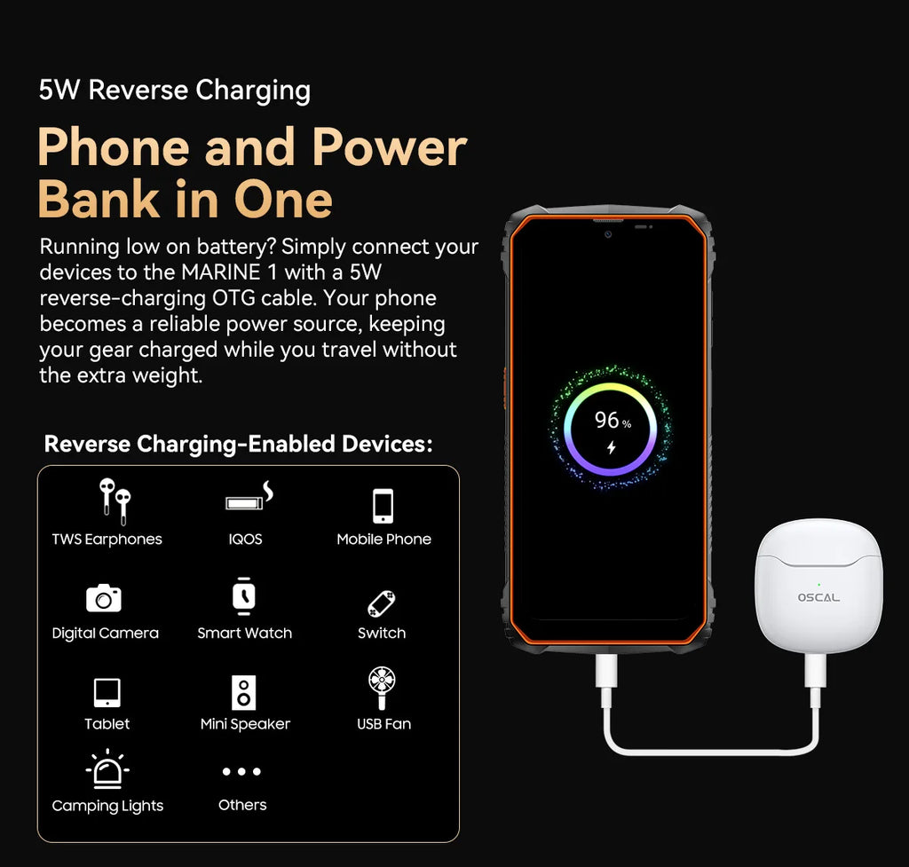 Blackview Oscal MARINE 1 Rugged Smartphone – 6.56" HD+ 90Hz Display, Android 15, 5100mAh Battery, IP68 Waterproof, 12GB RAM + 128GB ROM