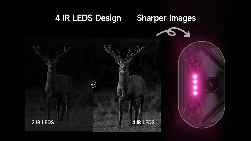 Ulefone Armor 34 Pro 5G – Rugged AI Smartphone with Built-in Projector, 25500mAh Battery, 120Hz Display, and 32GB+512GB Storage