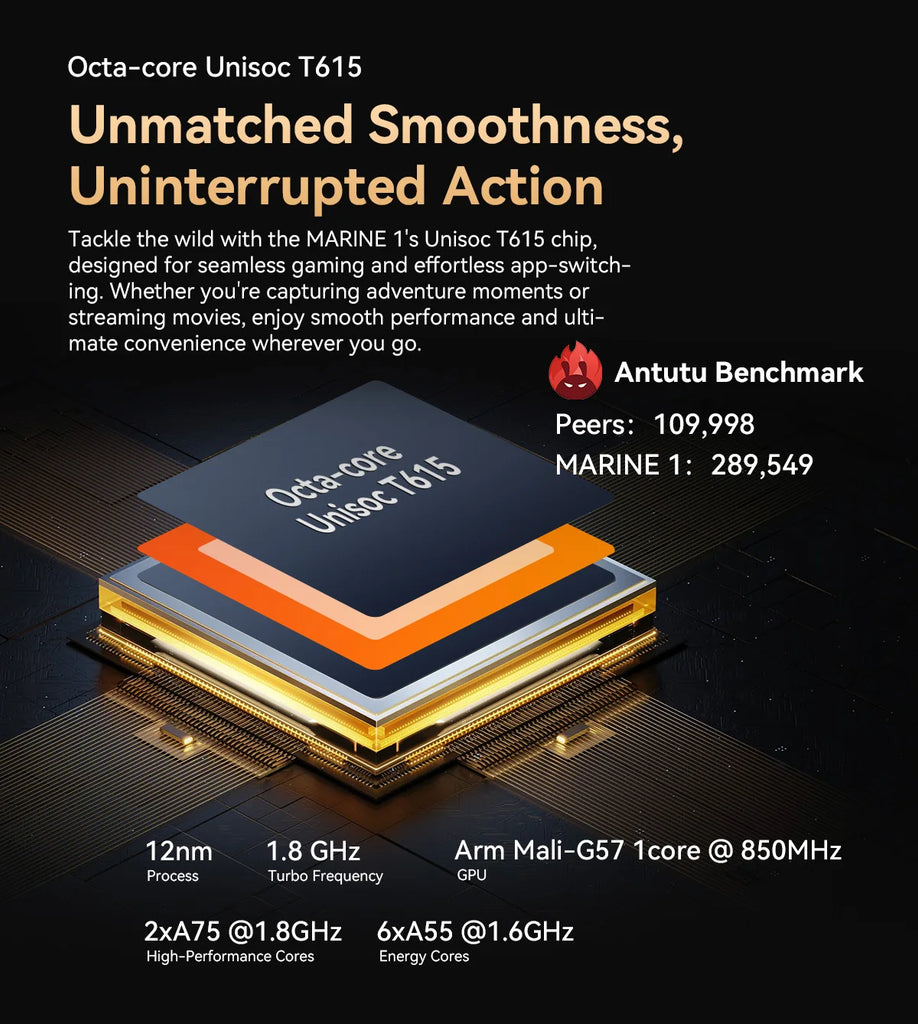 Blackview Oscal MARINE 1 Rugged Smartphone – 6.56" HD+ 90Hz Display, Android 15, 5100mAh Battery, IP68 Waterproof, 12GB RAM + 128GB ROM