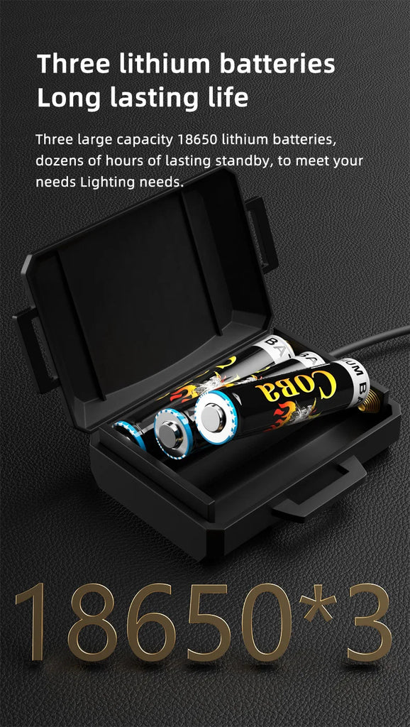 COBA XHP360 Ultra-Bright 36-Core Rechargeable Headlamp – 5 Light Modes, 2000m Range, Zoom Beam, IP68 Waterproof