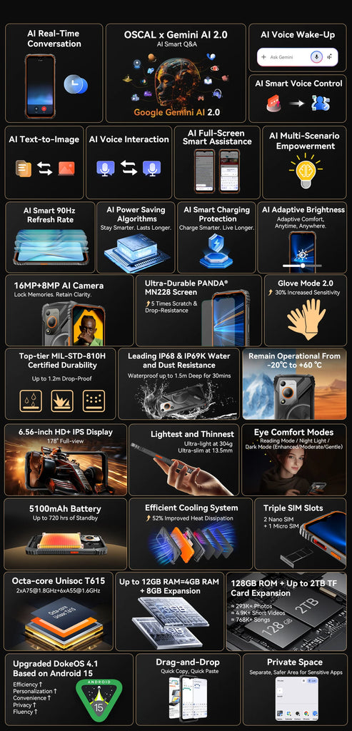 Blackview Oscal MARINE 1 Rugged Smartphone – 6.56" HD+ 90Hz Display, Android 15, 5100mAh Battery, IP68 Waterproof, 12GB RAM + 128GB ROM