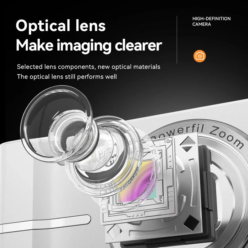 Xiaomi 4K Digital Camera – 50MP Sensor, 16X Optical Zoom, Anti-Shake