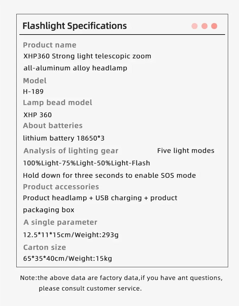 COBA XHP360 Ultra-Bright 36-Core Rechargeable Headlamp – 5 Light Modes, 2000m Range, Zoom Beam, IP68 Waterproof