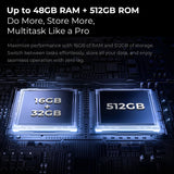 OUKITEL WP100 Titan Rugged Smartphone β 33,000mAh Battery, 200MP Camera, Built-in Projector, 66W Fast Charging, IP68 Waterproof thumbnail 6