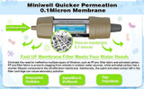 Miniwell Emergency Water Filter – Compact, Reliable Clean Water Anywhere thumbnail 9