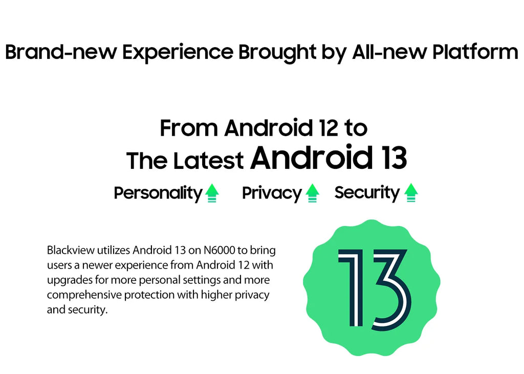 Blackview N6000 Rugged Waterproof Mini Smartphone | 4.3" Display, 256GB Storage, Android 13, 48MP Camera, NFC, Helio G99 Octa-Core