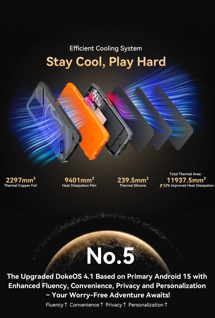 Blackview Oscal MARINE 1 Rugged Smartphone – 6.56" HD+ 90Hz Display, Android 15, 5100mAh Battery, IP68 Waterproof, 12GB RAM + 128GB ROM