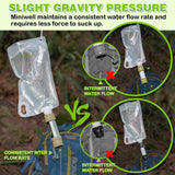 Miniwell Emergency Water Filter – Compact, Reliable Clean Water Anywhere thumbnail 3