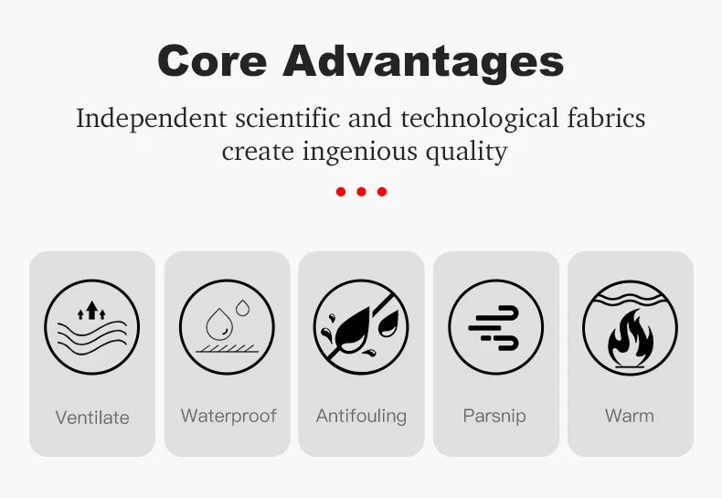 JNLN Unisex Waterproof Fleece Jacket – Winter Windproof Thermal Windbreaker for Men & Women