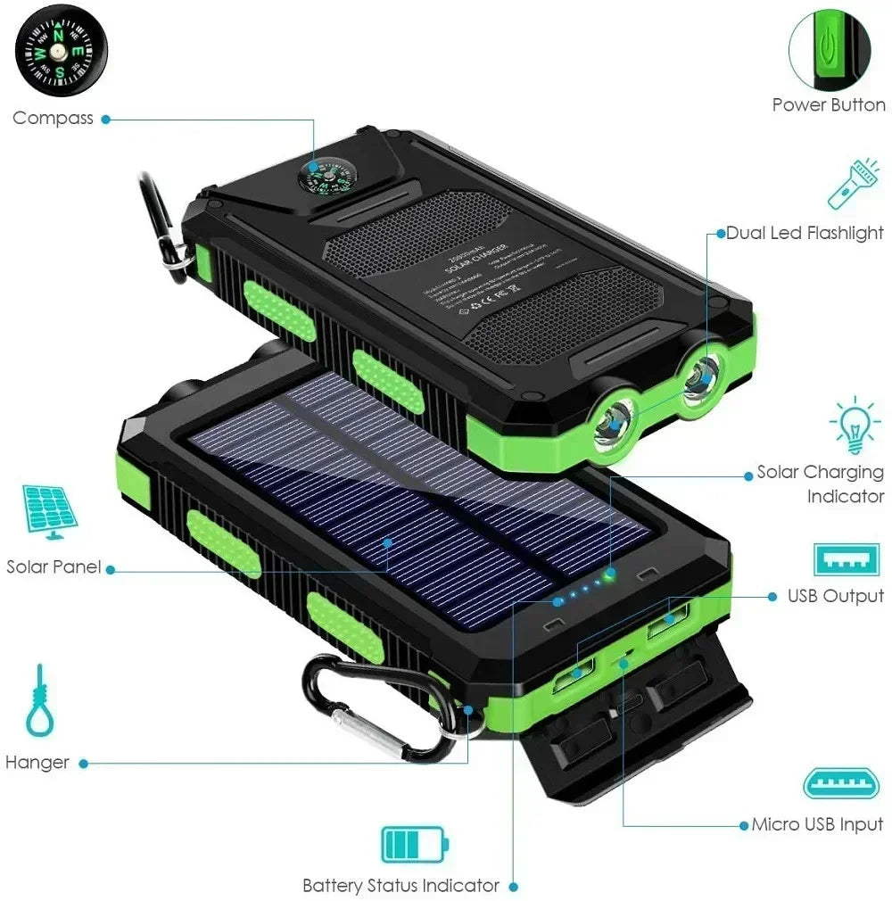 Solar Power Bank – Waterproof, Fast Charging, High-Capacity Powerbank with SOS & LED Light for Outdoor Survival