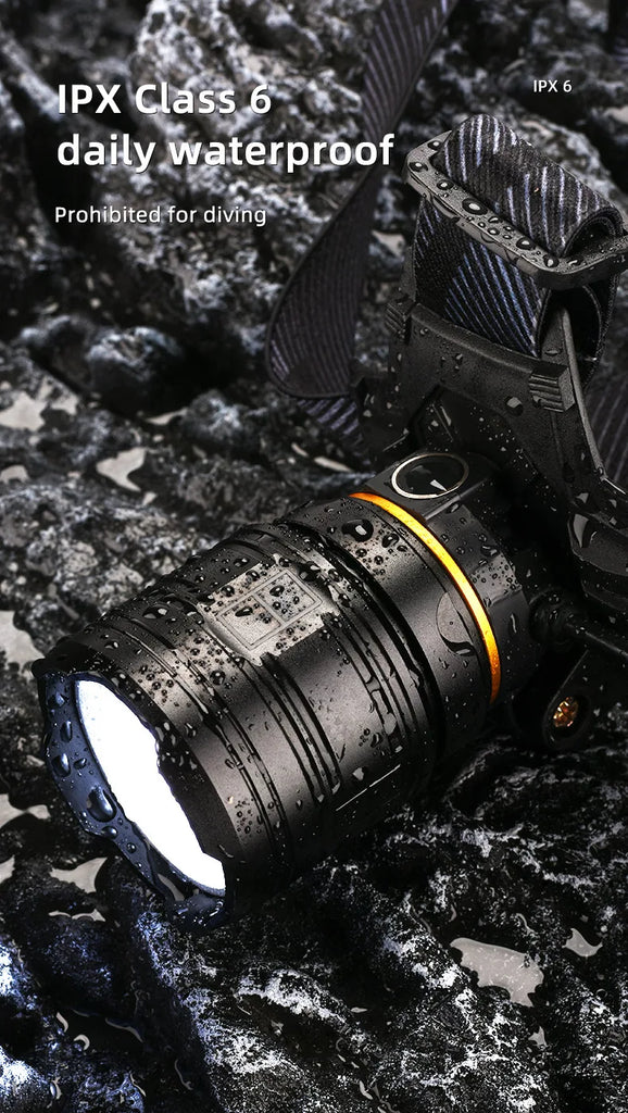 COBA XHP360 Ultra-Bright 36-Core Rechargeable Headlamp – 5 Light Modes, 2000m Range, Zoom Beam, IP68 Waterproof