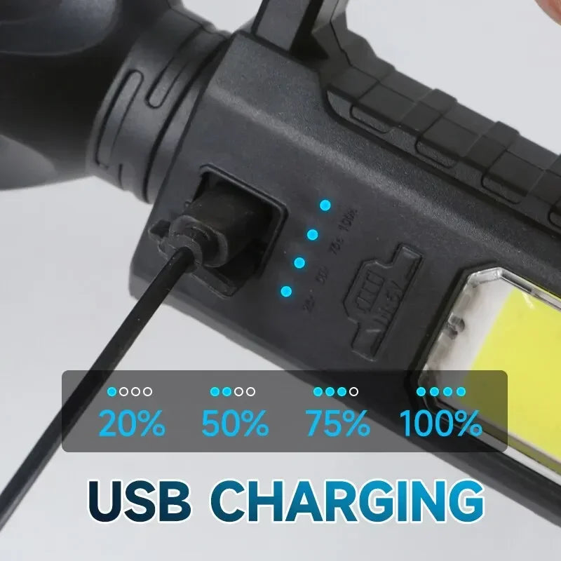 Ultra-Bright Waterproof LED Rechargeable Spotlight – USB Powered Searchlight for Camping, Fishing & Outdoor Survival