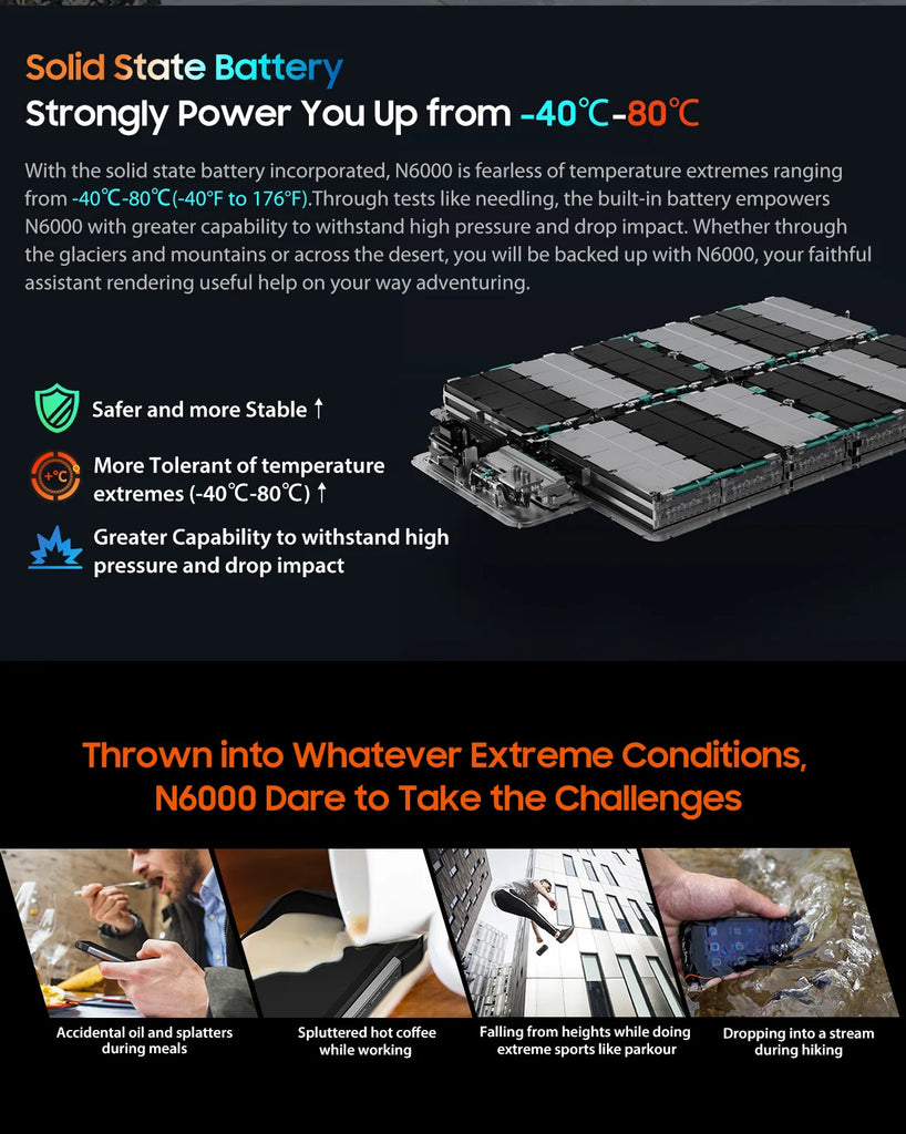 Blackview N6000 Rugged Waterproof Mini Smartphone | 4.3" Display, 256GB Storage, Android 13, 48MP Camera, NFC, Helio G99 Octa-Core