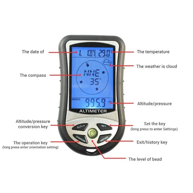 8-in-1 Handheld Electronic Altimeter, Compass, Barometer, Thermometer & Pressure Gauge – Outdoor Multi-Function Tool