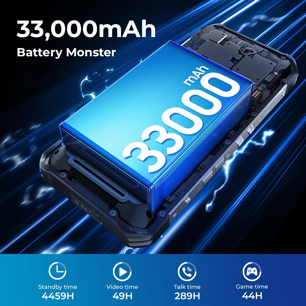 OUKITEL WP100 Titan Rugged Smartphone β 33,000mAh Battery, 200MP Camera, Built-in Projector, 66W Fast Charging, IP68 Waterproof