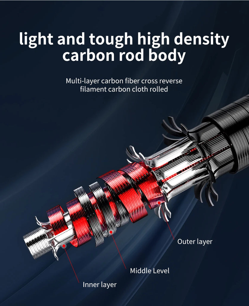 JOHNCOO Sea Fishing Rod 1.75M β MT Cuttlefish & Octopus Rod with Metal Tip, Fuji Rings, Lightweight Carbon Build