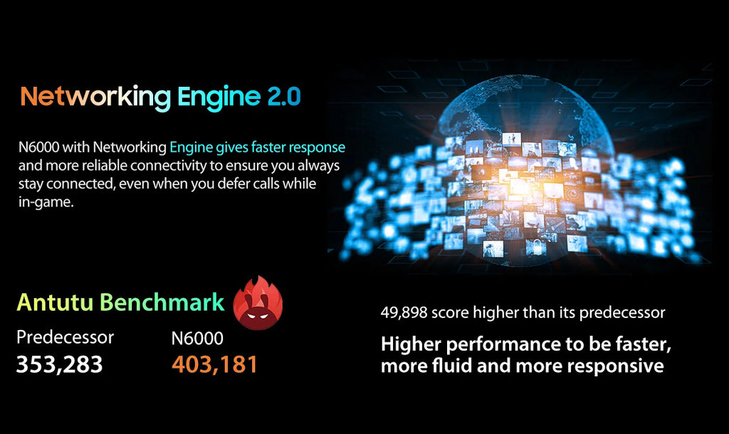 Blackview N6000 Rugged Waterproof Mini Smartphone | 4.3" Display, 256GB Storage, Android 13, 48MP Camera, NFC, Helio G99 Octa-Core