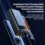 Xiaomi 200000mAh Solar Power Bank – High-Capacity External Battery with Built-in Cables & LED Light thumbnail 5