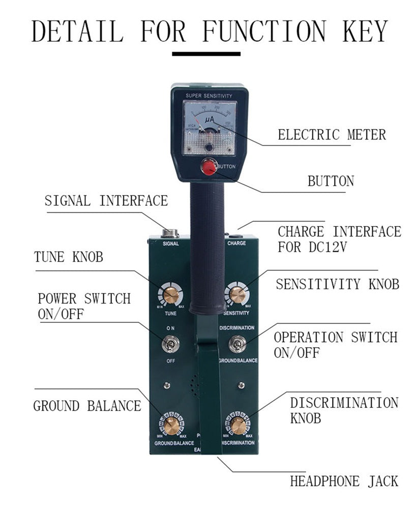 GS6000 Professional Underground Metal Detector – High-Sensitivity Pinpointer for Gold, Silver & Treasure Hunting