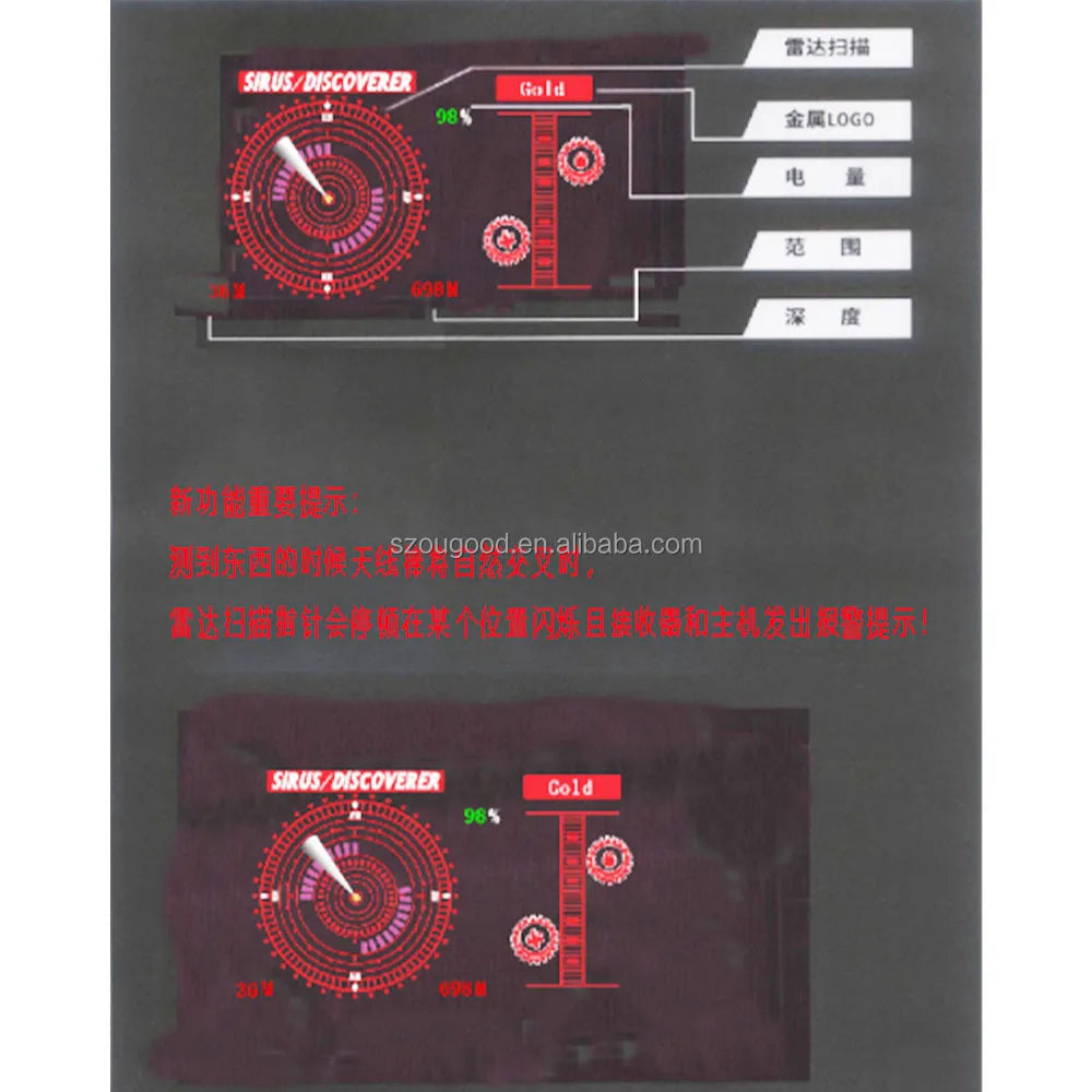 Ray Finder Long Range Gold & Diamond Detector β 1000m Range | 50m Depth | LED Display | Pro Mining Tool